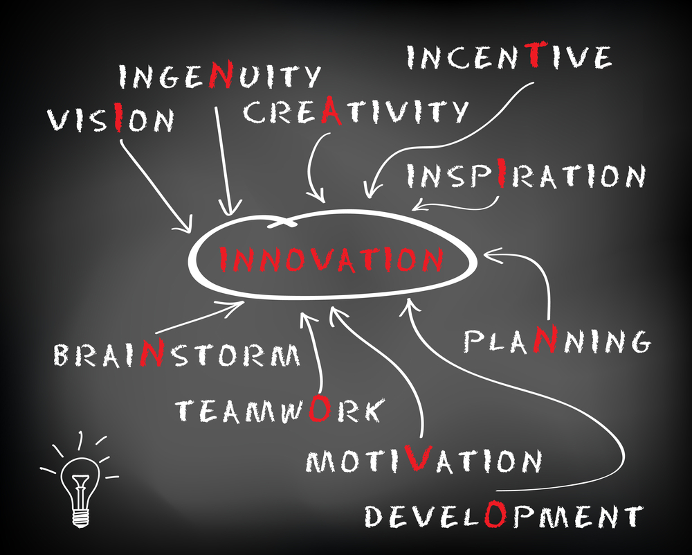 Innovation ROI: The Tough Questions - Innovation ...