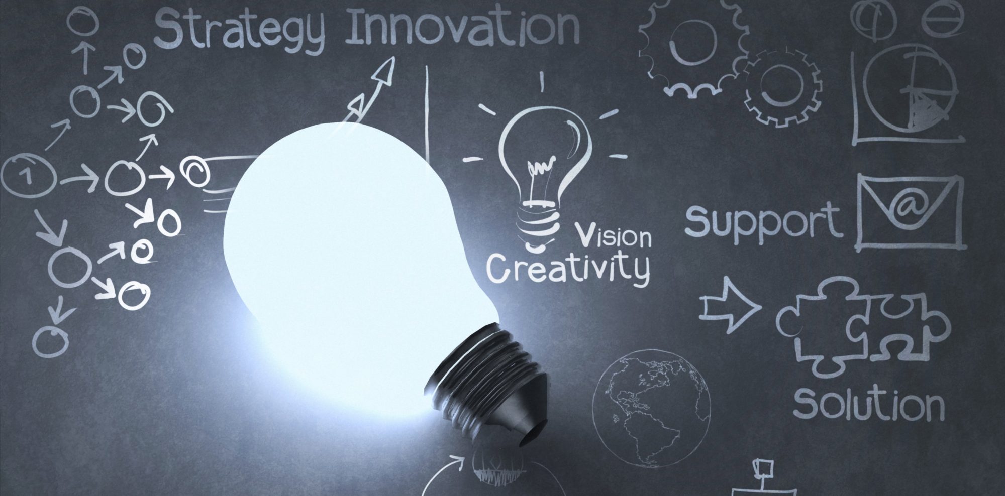 What misconceptions do people have about innovation and creativity?